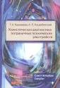 Коцюбинский Александр Петрович