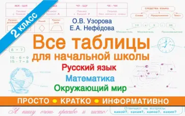 Узорова, Нефёдова - Все таблицы для 2 класса. Русский язык. Математика. Окружающий мир обложка книги