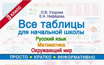 Нефедова, Узорова - Все таблицы для 3 класса. Русский язык. Математика. Окружающий мир обложка книги