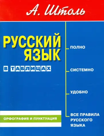 Александр Штоль - Русский язык в таблицах. Орфография и пунктуация обложка книги