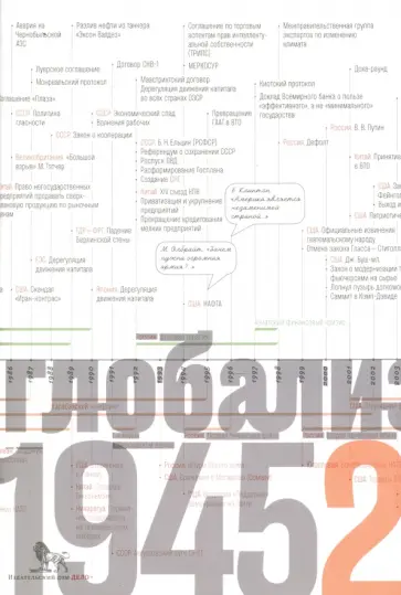 Майкл Манн - Источники социальной власти. В 4-х томах. Том 4. Глобализации, 1945-2011 годы обложка книги