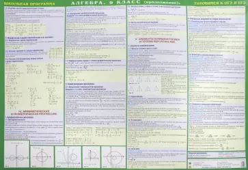 Е. Бондаренко - Алгебра. 9 класс. Готовимся к экзаменам ОГЭ и ЕГЭ. Учебное пособие обложка книги