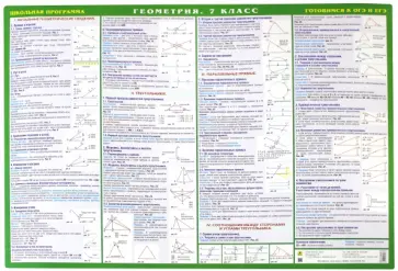 Е. Бондаренко - Геометрия. 7 класс. Готовимся к экзаменам обложка книги