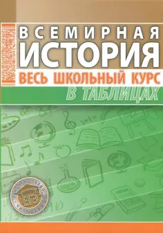 Весь школьный курс в таблицах