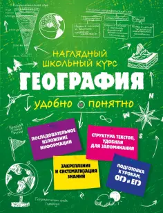 Мария Куклис - География обложка книги