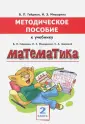 Гейдман Борис Петрович