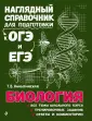 Никитская Татьяна Владимировна