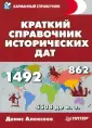 Алексеев Денис Юрьевич
