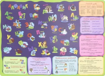 Накладка на стол "Русский алфавит" (А3) (671617) обложка книги