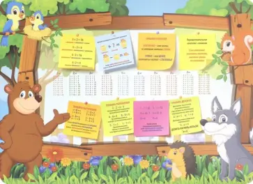 Накладка на стол "Таблица умножения" (А3) (671620) обложка книги