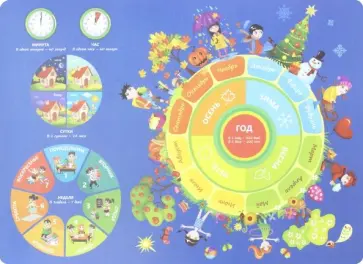 Накладка на стол "Времена года" (А3) (671621) обложка книги