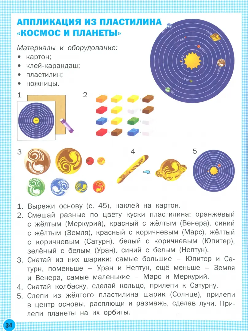 Конспекты уроков по технологии - 2 класс