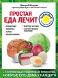 Макунин Дмитрий Александрович