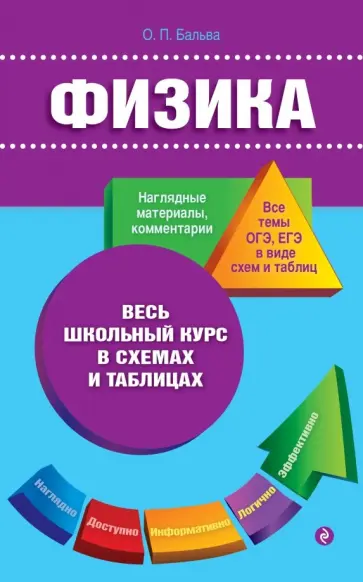 Ольга Бальва - Физика Ольга Бальва - Физика обложка книги