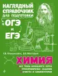 Мостовых Валерия Анатольевна