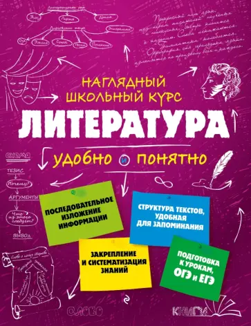 Титов, Маланка - Литература Титов, Маланка - Литература обложка книги