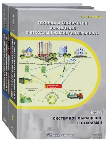 Александр Ветошкин - Техника и технология обращения с отходами жизнедеятельности. Комплект из 2-х частей. Учебное пособие Александр Ветошкин - Техника и технология обращения с отходами жизнедеятельности. Комплект из 2-х частей. Учебное пособие обложка книги