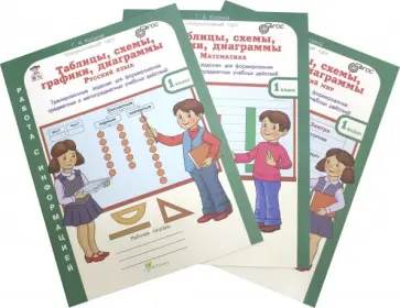 Галина Козина - Русский язык. Математика. Окружающий мир. 1 класс. Таблицы, схемы, графики, диаграммы. Р/т. В 3-х ч. обложка книги