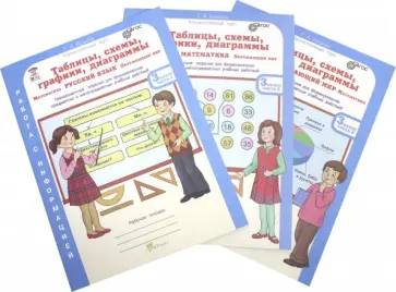 Галина Козина - Русский язык. Математика. Окружающий мир. 3 класс. Таблицы, схемы, графики, диаграммы. Р/т. В 3-х ч. обложка книги