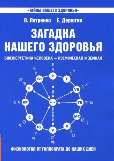 Петренко, Дерюгин - Загадка нашего здоровья. Биоэнергетика человека. Книга 1. Физиология от Гиппократа до наших дней обложка книги