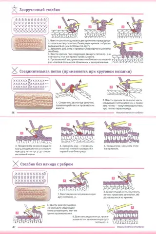 Основы вязания крючком: инструкции для начинающих
