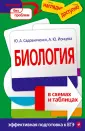Ионцева Алла Юрьевна
