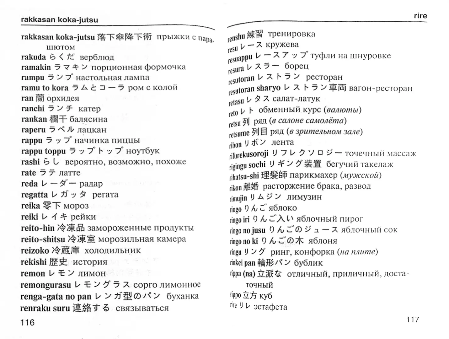 Японско-русский русско-японский словарь (Неизвестный автор