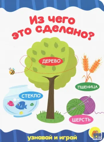 Из чего это сделано? обложка книги