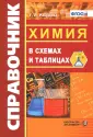 Расулова Галина Леонидовна