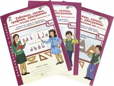 Галина Козина - Русский язык. Математика. Окр. мир. 4 класс. Таблицы, схемы, графики, диаграммы.Раб.тетрадь.В 3-х ч. обложка книги