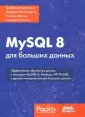 Чаллавала Шаббир