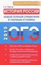 Лучшие репетиторы России