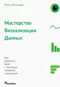 Базалева Ольга Игоревна