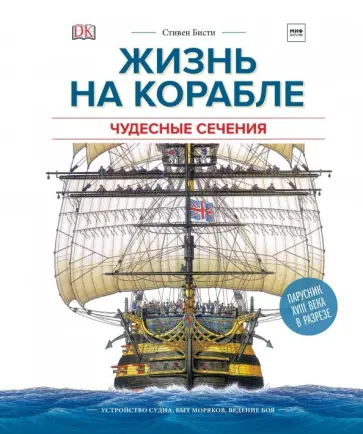 Ричард Плэтт - Чудесные сечения. Жизнь на корабле. Устройство судна, быт моряков, ведение боя Ричард Плэтт - Чудесные сечения. Жизнь на корабле. Устройство судна, быт моряков, ведение боя обложка книги