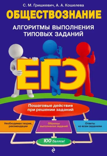 Гришкевич, Кошелева - ЕГЭ. Обществознание. Алгоритмы выполнения типовых заданий обложка книги