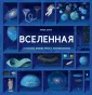 Дюпра Гийом