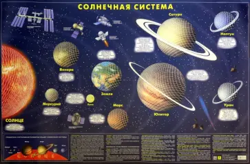 Карта Солнечной системы, в тубусе Карта Солнечной системы, в тубусе обложка книги