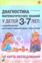 Романович Олеся Анатольевна