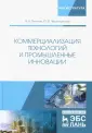 Черняховская Юлия Валентиновна
