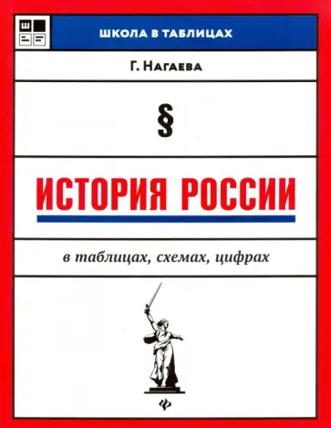 Гильда Нагаева - История России в таблицах, схемах, цифрах обложка книги