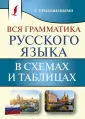 КБС: лучшее (м)