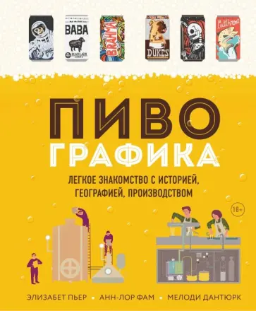 Пьер, Фам - Пивографика обложка книги
