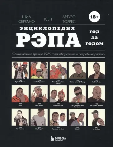 Серрано, Ice-T - Энциклопедия рэпа. Год за годом. Самые важные треки с 1979 года. Обсуждение и подробный разбор Серрано, Ice-T - Энциклопедия рэпа. Год за годом. Самые важные треки с 1979 года. Обсуждение и подробный разбор обложка книги
