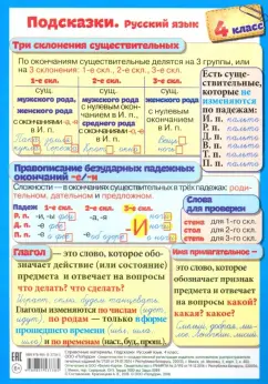 50 отличных игр для детей и взрослых, которые пригодятся в долгой дороге