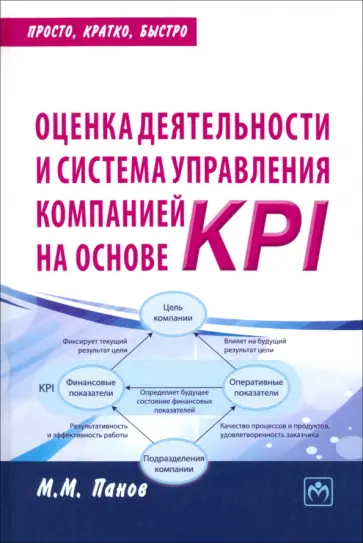 Максим Панов - Оценка деятельности и система управления компанией на основе KPI. Практическое пособие обложка книги