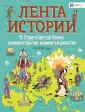 Лента истории