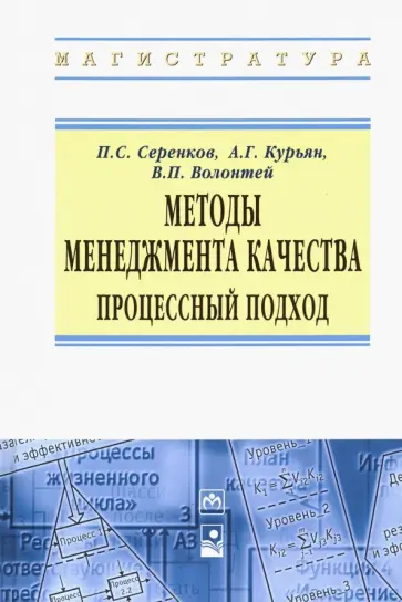 Серенков, Курьян - Методы менеджмента качества. Процессный подход. Учебное пособие обложка книги