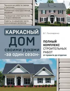 Каркасные дома 6х6