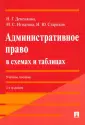 Деменкова Наталья Геннадьевна