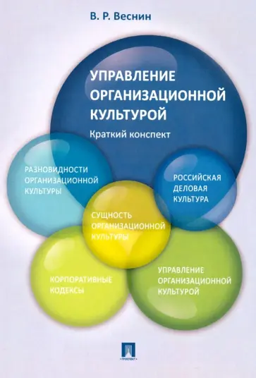 Владимир Веснин - Управление организационной культурой. Краткий конспект Владимир Веснин - Управление организационной культурой. Краткий конспект обложка книги